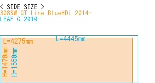 #308SW GT Line BlueHDi 2014- + LEAF G 2010-